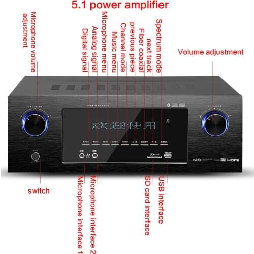 1600W 5.1 High Power Amplifier HiFi Fever Bluetooth HDMI Home Theater EM595 DIY KTV Subwoofer Speaker Amplifier Fiber Coaxial