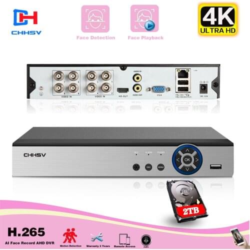 H.265 HEVC 8CH Face Detection CCTV DVR For 8MP/5MP/4MP ONVIF IP Camera 6 In 1 metal case simulation video recorder P2P