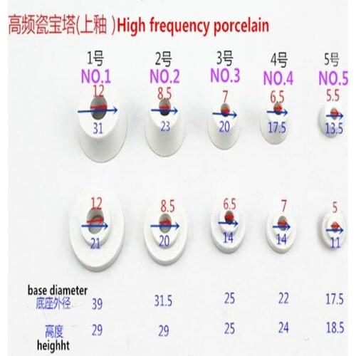 High frequency porcelain ID8.5 mm/High temperature resistant Pyramid-shaped porcelain tube /ceramic gasket /insulation porcela