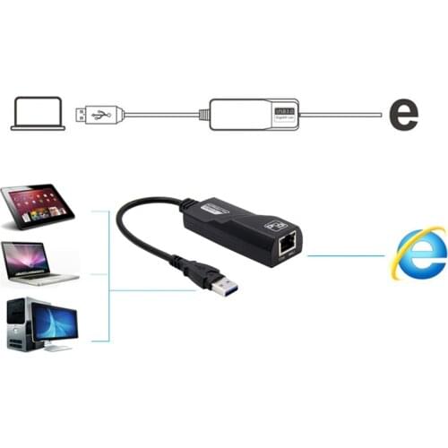 Youe Shone Network Cards