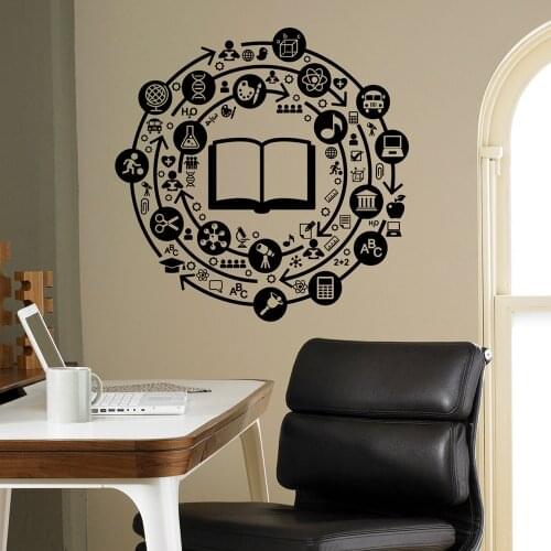 Wall Decal Education School Vinyl Sticker Library Classroom Home Interior Living Room Children Bedroom Removable Stickers C282