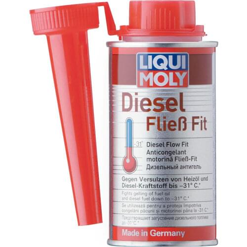 LIQUI MOLY Fuel Injectors