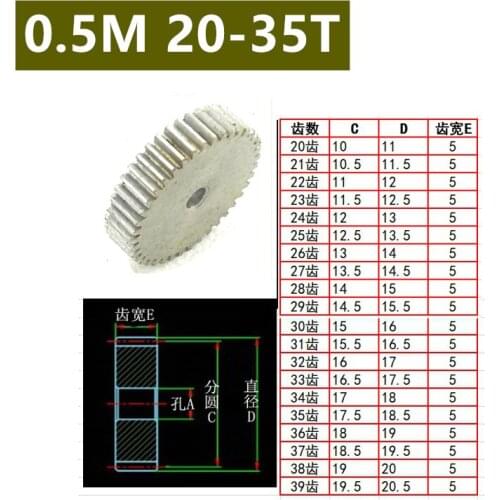 Flat 45# steel 0.5 mold 20T 21T 22T 23T 24T 25T 26T 27T 28T 29T 30T 31T 32T 33T 34T 35T teeth metal 45 steel gear