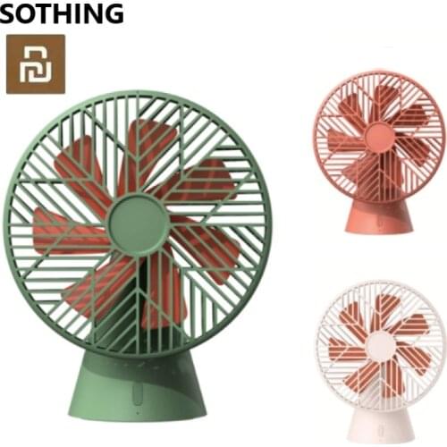 Xiaomi Mini Fan SOTHING Silent Rainforest Mini Fan Rechargeable Handheld Windshield Fan 90 Degree Fan for Home Office Outdoor