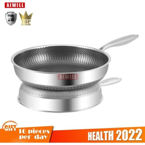 Non-stick Pans AIWILL China