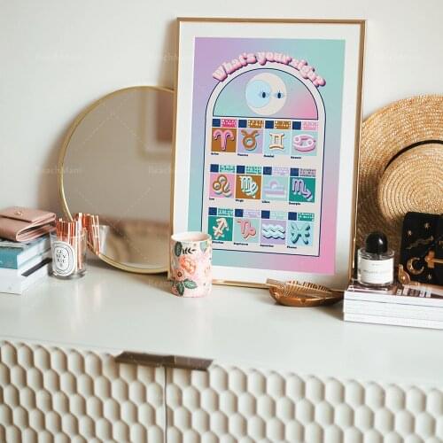Zodiac printable wall art, printable retro art, astrology wall art, Zodiac poster