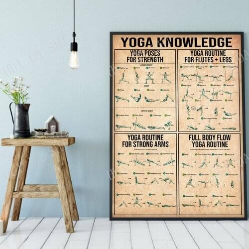 Yoga Poster - Yoga Knowledge, Yoga Poses Art Print, Yoga Routine Wall Art, Yoga Studio Decor, Practice Yoga From Home