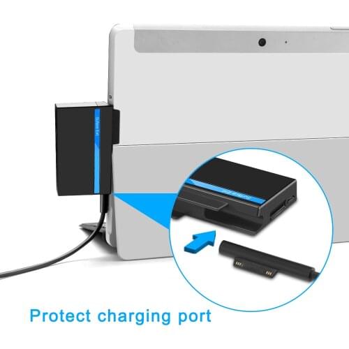 USB Type C 2.0 Multiple USB Memory Card Reader Adapter with HDMI Function for SD / TF Micro SD for Microsoft Surface Go Hub Hab