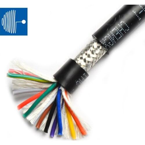 Electric Wires TRIUMPHCABLE China