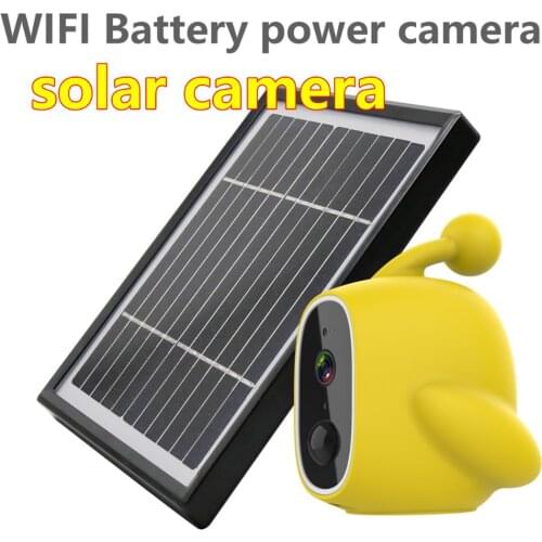 CCTV Dome Cameras Honyde China