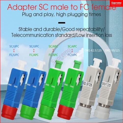 Fiber Optic Adapter Conversion Joint Flange Coupler Adapter Single Mode FC Female-SC male SC-FC