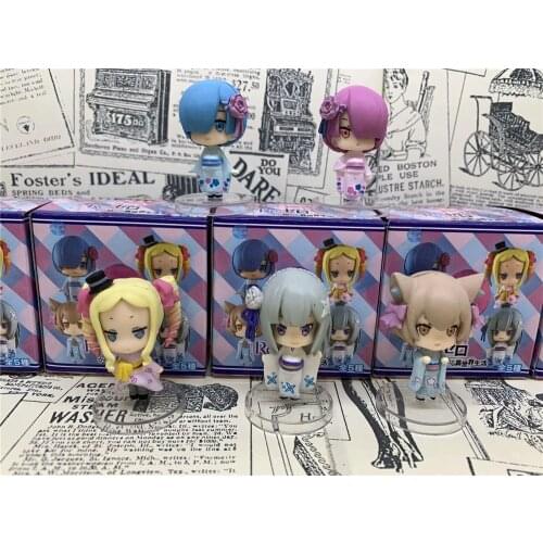 Anime Re:Life in a different world from zero Rem Ram Beatrice Felix Argyle PVC Action Figure Collectible Model Toys Doll 5pcs