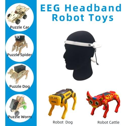 Sichiray EEG wearable device bluetooth 2.0 dry electrode 3D printed headband Attention and meditation feedback