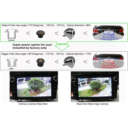 NOT Single Selling, Extra Payment Link for Wide Field View Angle Camera 190 Degree (Diagonal)
