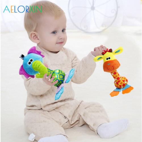  Aelorxin China