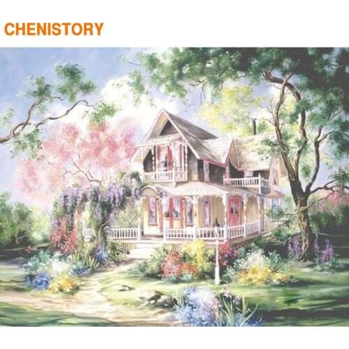 CHENISTORY Fairyland Villa Landscape DIY Painting By Numbers Kit Handpainted Oil Painting Modern Wall Art Canvas 40x50cm Artwork