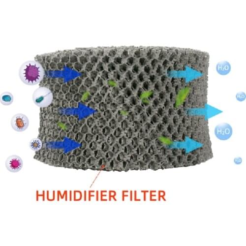 Humidifier Filter Black thickened version For Philips HU4102/FY2401 HU4801/4802/4803/4813/4811