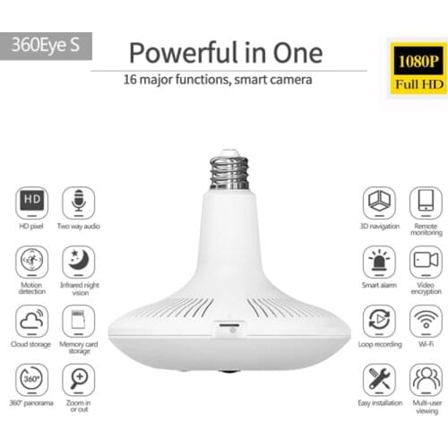 Камеры видеонаблюдения DUORAN China At AliExpress