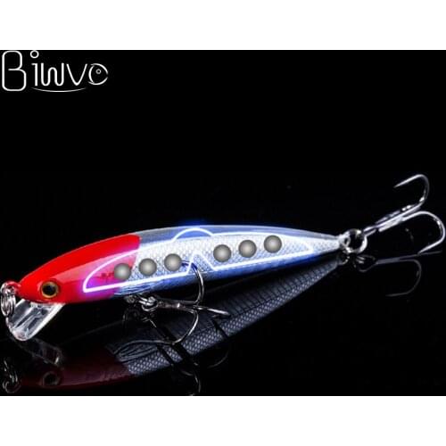 BIWVO 7CM Minnow Hard Lure With Triple Hook Goods For Fishing Accessories Artificial Spinner Bait Sea Swimbait Equipment