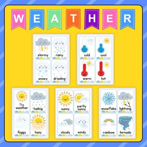 5Pcs Children Baby Learning Word Cards Game Weather Waterproof English Classroom Organization School Educational Posters