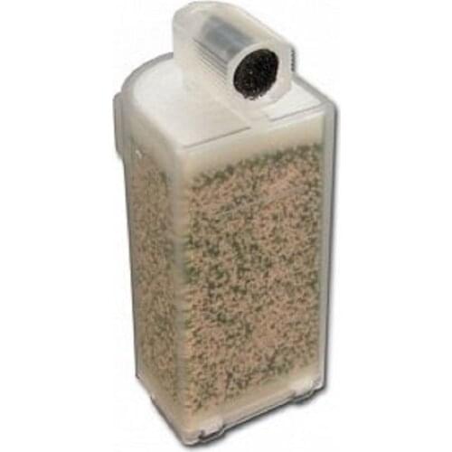 Domena Sewing Supplies