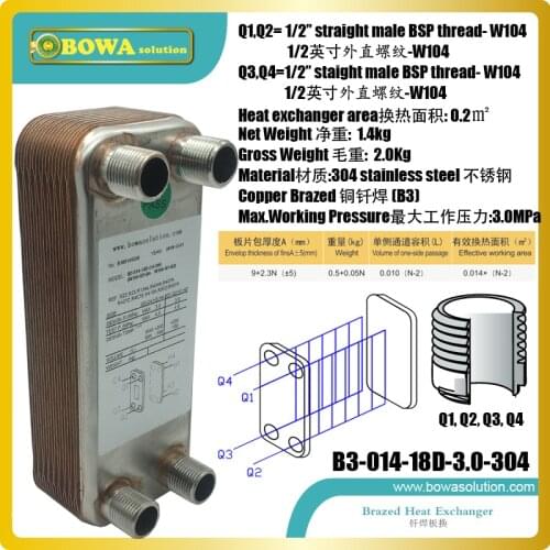 15KW (Water to Water) compact size and high efficiency PHE is great choice for heating, cooling, heat recovery and water boilers