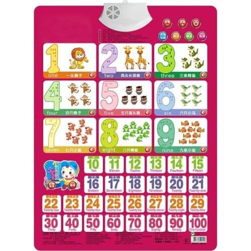 Number Learning Card Book 1-100 Baby Sound Wall Chart Early Educational Enlightenment Electronic Learning Machine Toys For Kid
