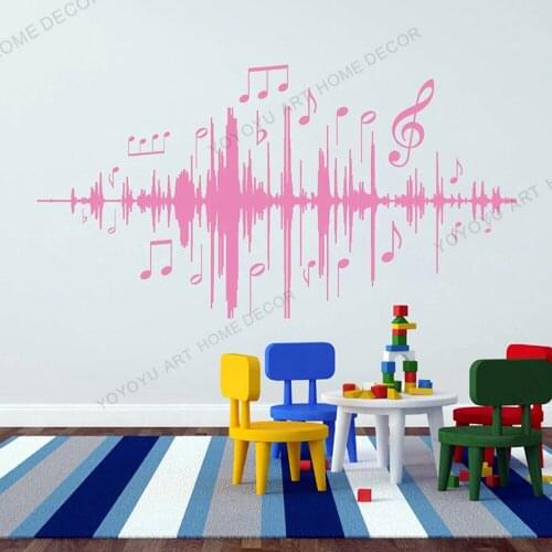 Modern Gabriel Bloor Music Audio Note Wallpaper Poster Musical Frequency Wall Stickers Vinyl For Bedroom Home Decor rb557