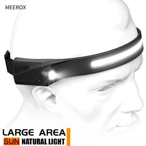 Meerox LED Headlamps