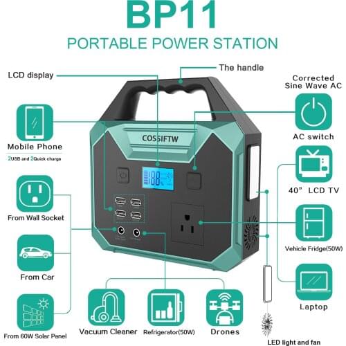 Car Power Station Portable 120V/240V AC Output Solar Charging Generator With 250WH Capacity Car Battery Emergency Power Pack