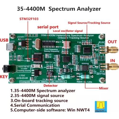 Spectrum Analyzer USB LTDZ 35-4400M Spectrum Signal Source with Tracking Source Module Board RF Frequency Domain Analysis Tool