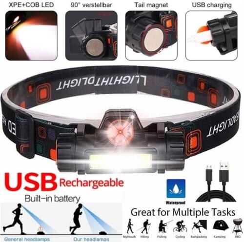 Headlamps JONCELY China