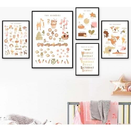 Scandinavian Anime Wall Poster For Children' S Room Nursery Decor Modern Cartoon Kids Learning Cognitive Canvas Painting
