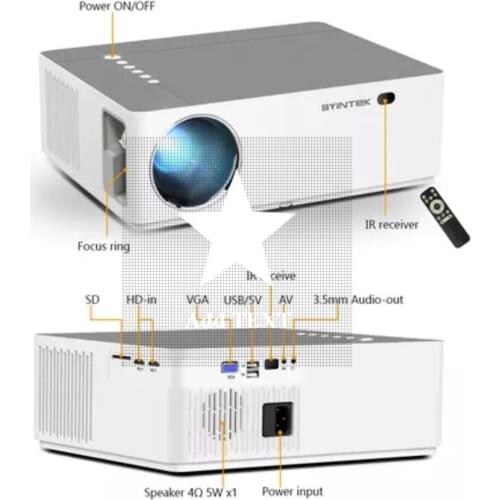 Byintek Home Control Systems