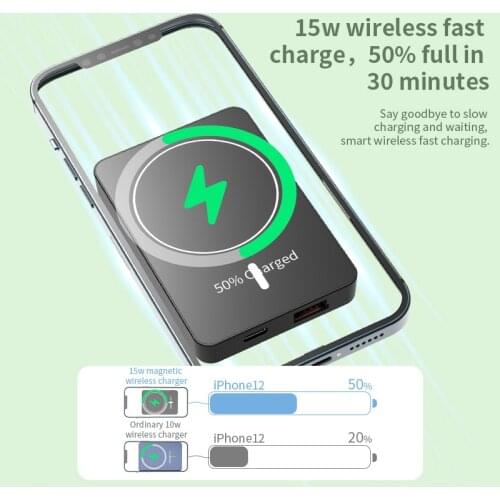 15W Magnetic Wireless Power Bank 5000mAh PD 18W Portable Phone Wireless Charger Powerbank For iPhone 12 11 8 Pro Max Xiaomi