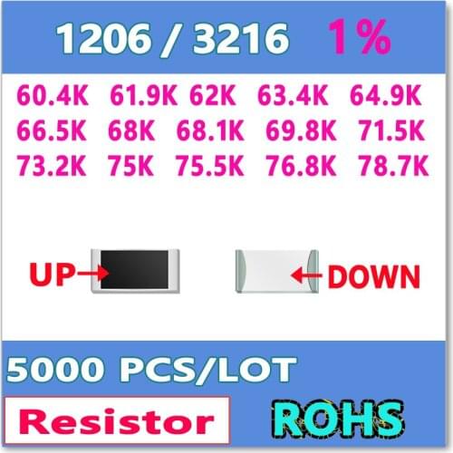 JASNPROSMA OHM 1206 F 1% 5000pcs 60.4K 61.9K 62K 63.4K 64.9K 66.5K 68K 68.1K 611.8K 71.5K 73.2K 75K 75.5K 76.8K 712.9K smd 3216