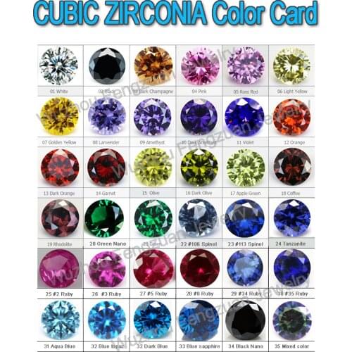 Wholesale price AAAAA round shape loose gemstone 1mm-3mm small size star cut sythestic cubic zirconia Hot sale products