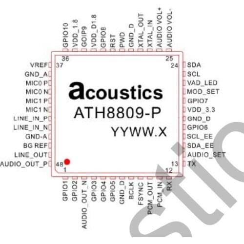 Full duplex echo cancellation and noise reduction DSP audio processing chip ath8809-p