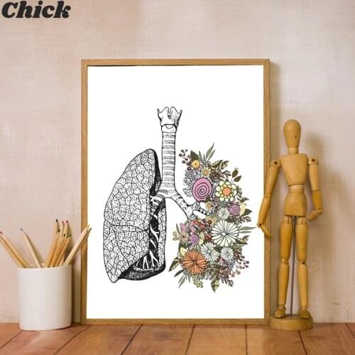 Vintage Anatomy Floral Heart Brain Wall Art Canvas Painting Retro Posters And Prints Wall Pictures Medical Doctor Clinic Decor