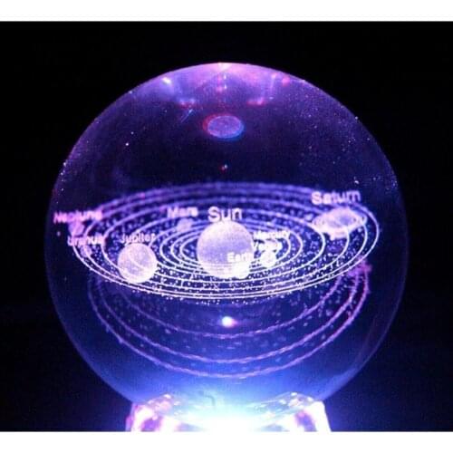 Solar System Multi-Color Luminous Glass Globe Gift Special Occasions Dear, Friend, Mother, Father Welcome, Stylish Design Decor