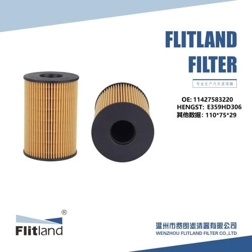 Manufacturer engine Oil filter unit OE NO 11427583220 use for ALPINA ROLLS ROYCE BMW 550i 650i 750i 750Li 760Li X5 X6 FL-J110/2