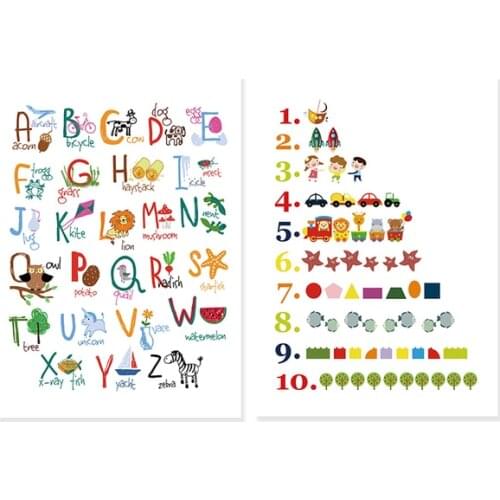 Wall Art Cartoon Letters Numbers Wallpaper Paintings Abstract Alphabet Poster and Print Living Room Bedroom Nursery Decoratio