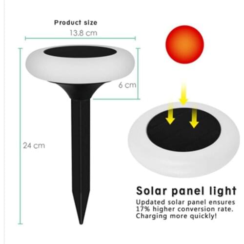 LED Solar Powered Light 8 Modes PIR Motion Sensor Solar Lawn Lamp Outdoor Waterproof Garden Yard Decoration Lights