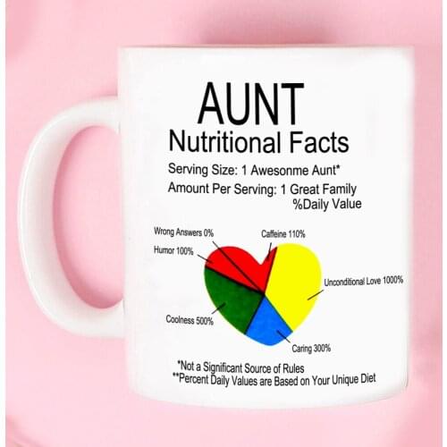 Awesome Aunt Nutritional Facts Coffee Mug 350ml High Quality Ceramic Creative Tea Cup Aunt Birthday GIft Mug