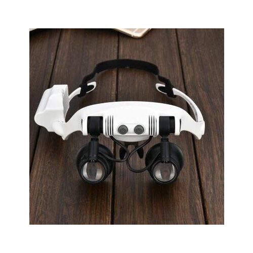 Magnifiers Minihua China