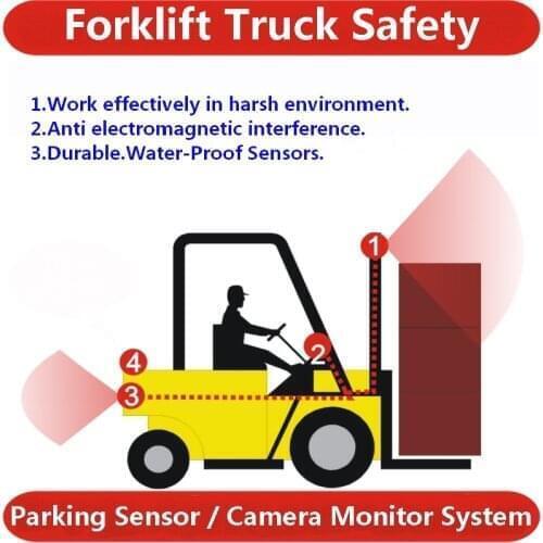Forklift truck cameras