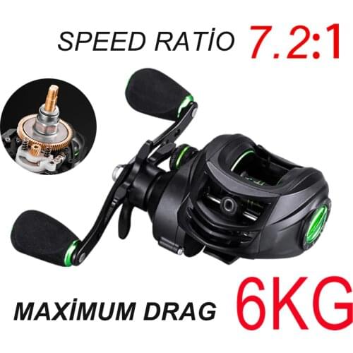 Q&L 7.2:1 8kg Max drag Carretilha de pesca New low profile reel bait casting Fishing reel baitcasting Fishing reels