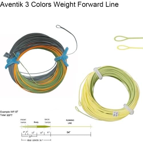 Aventik Fishing Line