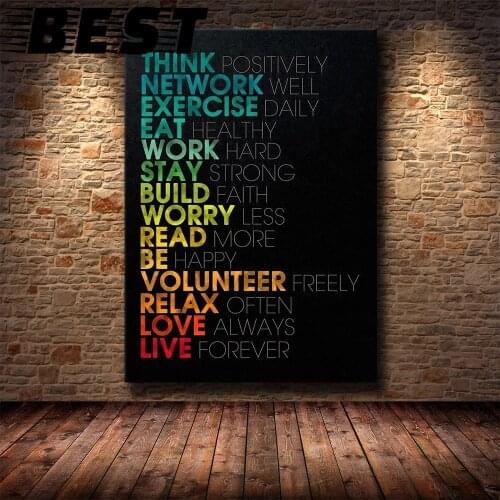 Office Decor Wall Art Motivational Phrases Poster Inspiring Words Wall Art No Pain No Gain Canvas Painting Prints No Frame