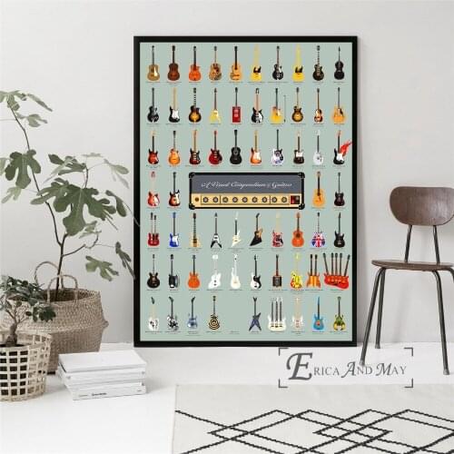 Guitar Visual Full Styles Chart Vintage Poster Prints Oli Painting On Canvas Wall Art Murals Pictrues For Living Room Decoration